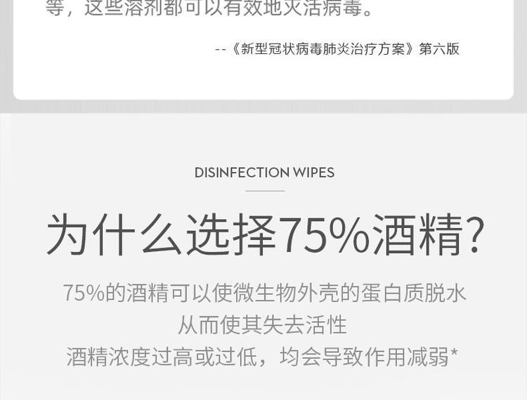 一次性80抽75%酒精濕巾(圖3)