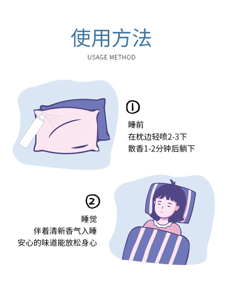 佰世修康薰衣草睡眠噴霧