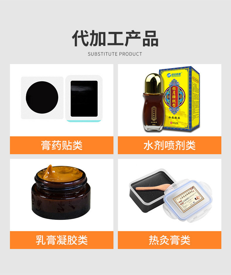 代加工產(chǎn)品展示