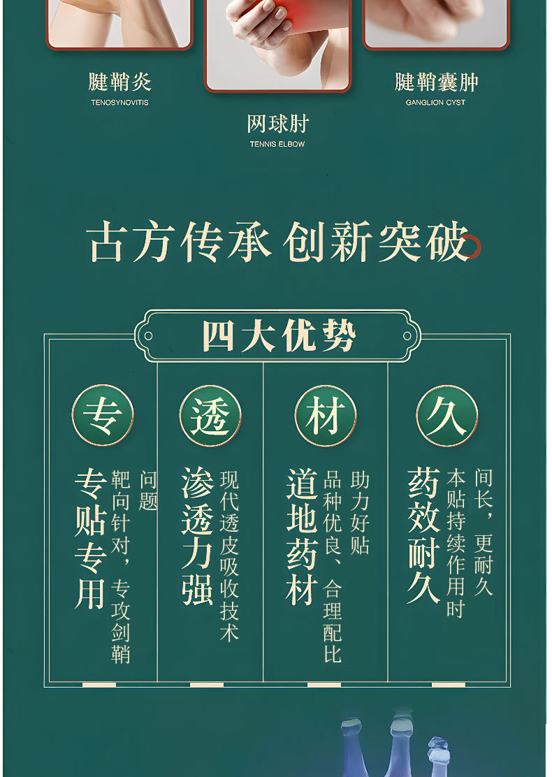 腱鞘炎采用古方傳承具有四大優(yōu)勢(shì)