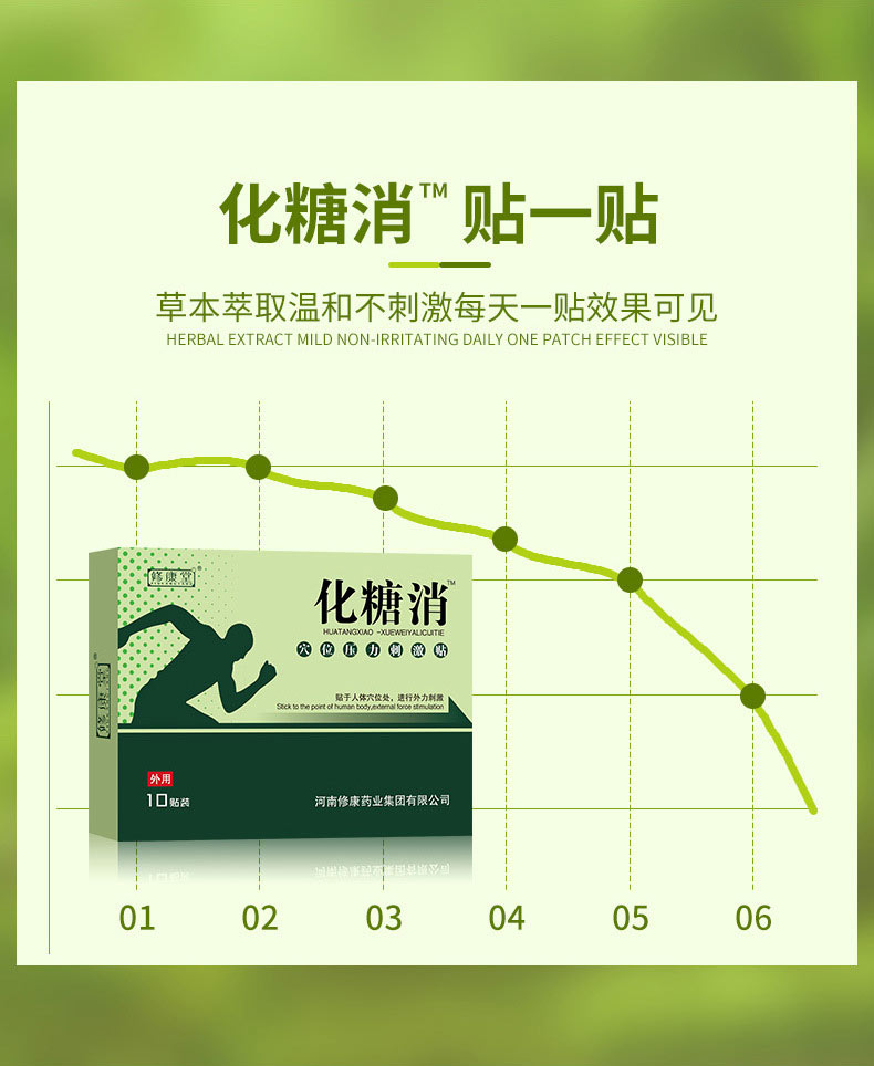 化糖消使用效果